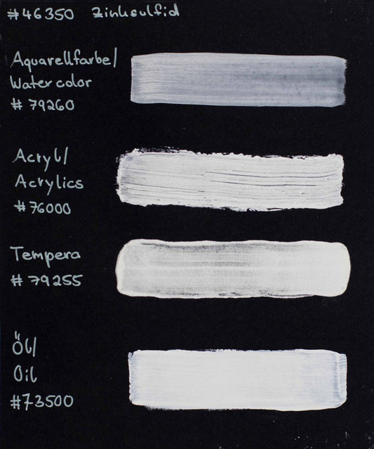 Sulfure de zinc