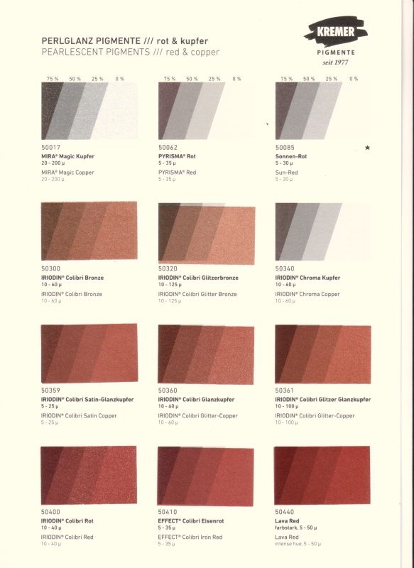Kremer Color Chart - Pearlescent Pigments