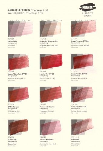 Kremer Color Chart - Watercolors
