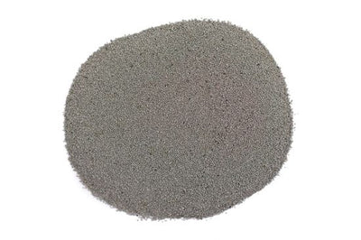 Metal Pigments