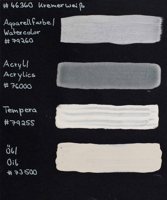 Kremer White, Zirconium White