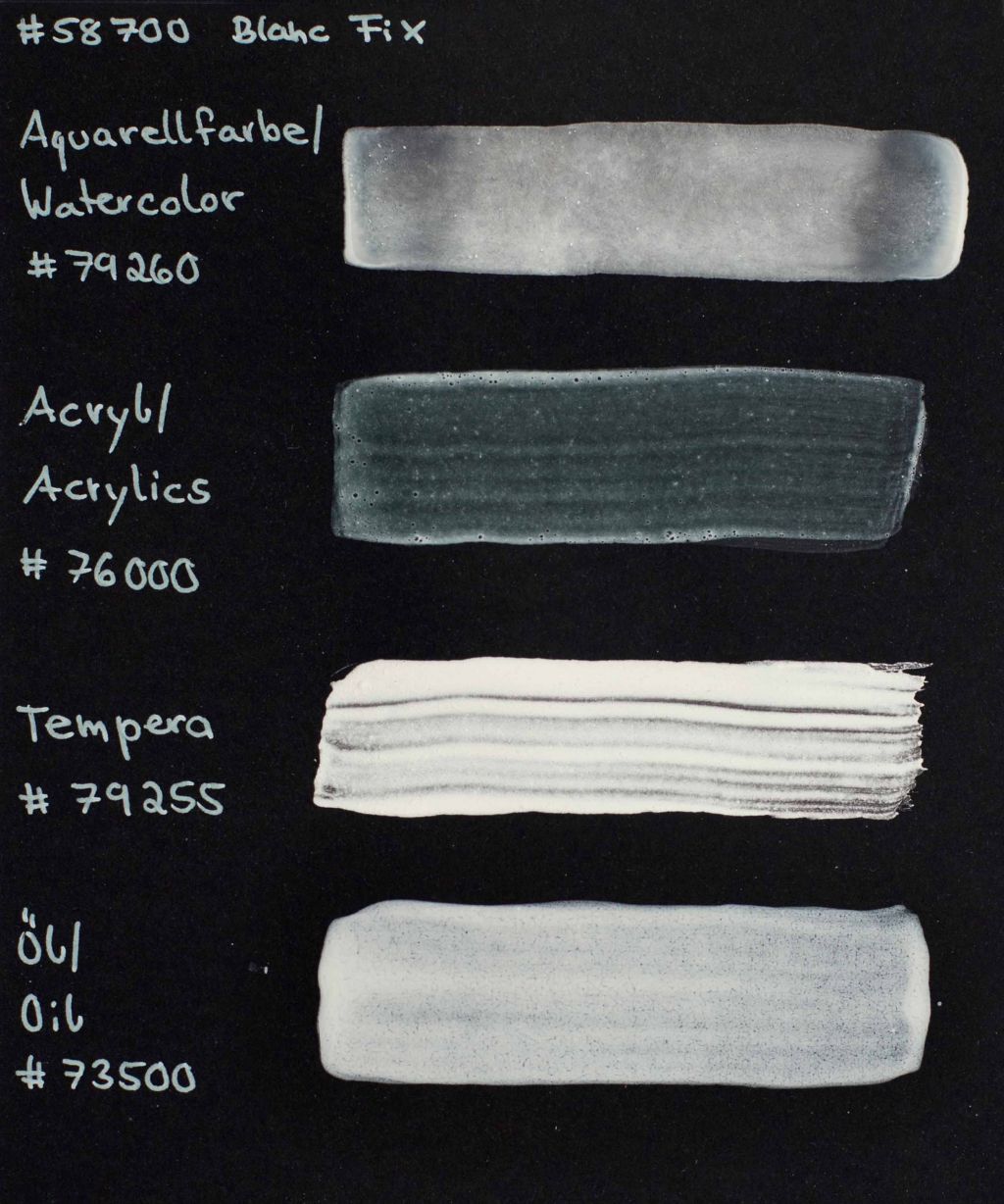 Blanc Fixe (Barium Sulfate)