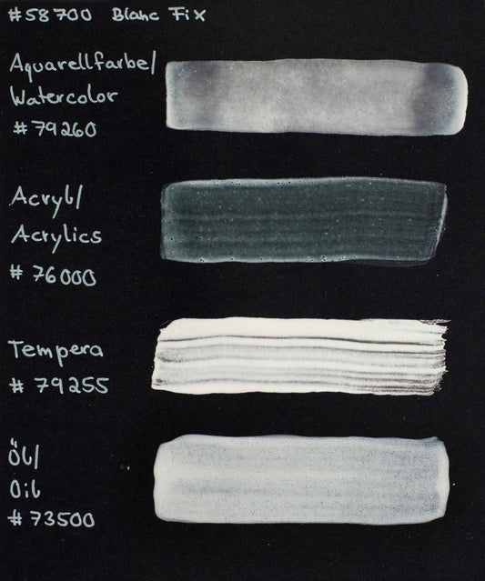 Blanc Fixe (Barium Sulfate)