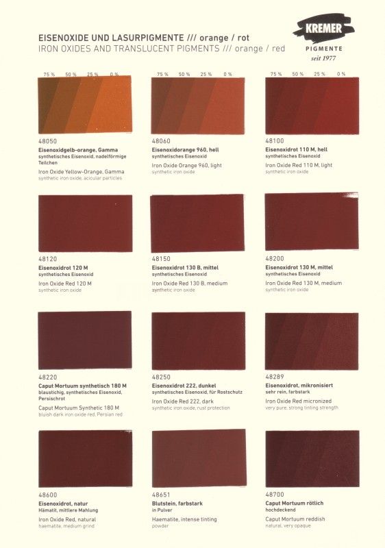 Kremer Color Chart - Iron Oxides
