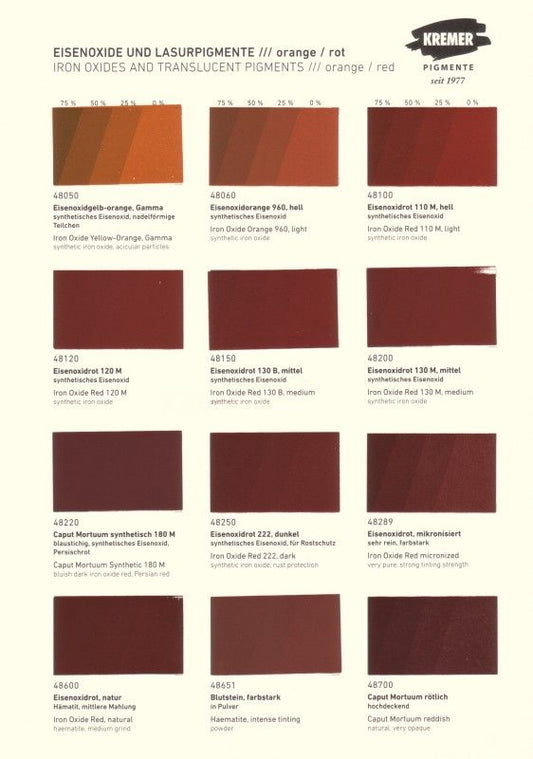 Kremer Color Chart - Iron Oxides