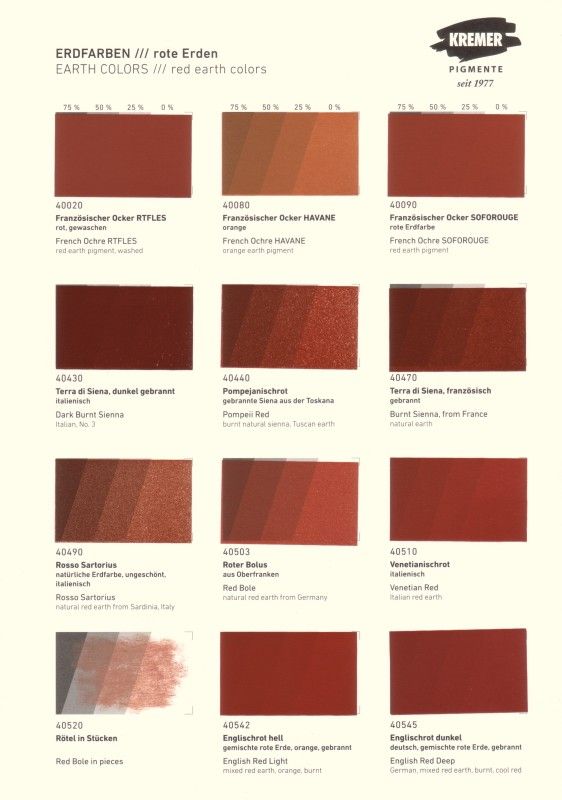 Kremer Color Chart - Earth Pigments