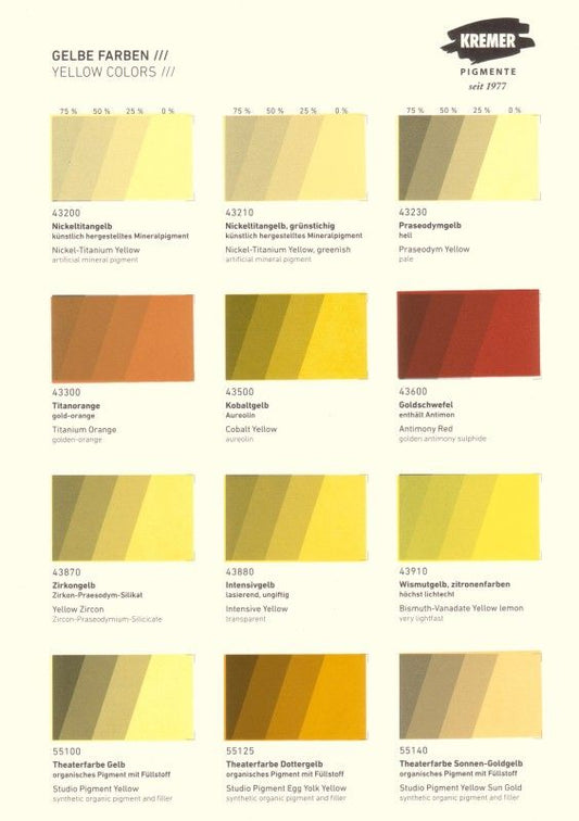 Kremer Color Chart - Yellow Colors