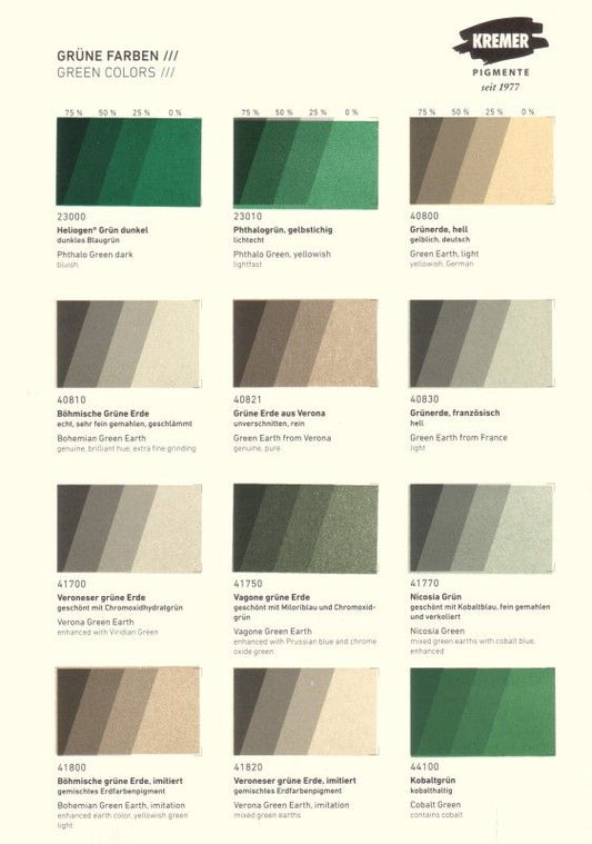 Kremer Color Chart - Green Pigments