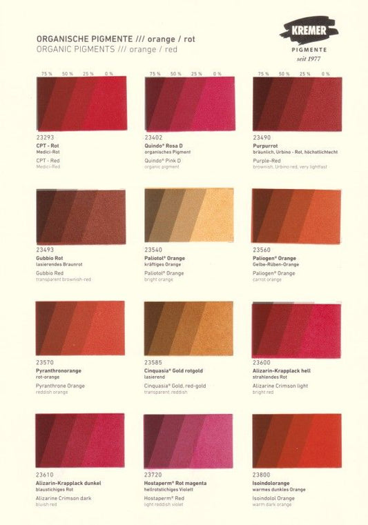 Kremer Color Chart - Organic Pigments
