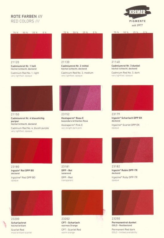 Kremer Color Chart - Red Pigments